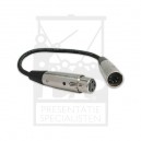 DMX 3 naar 5 pins